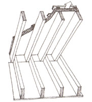Diagram 12: Above rafters ventilation maintained between insulation and roof covering.